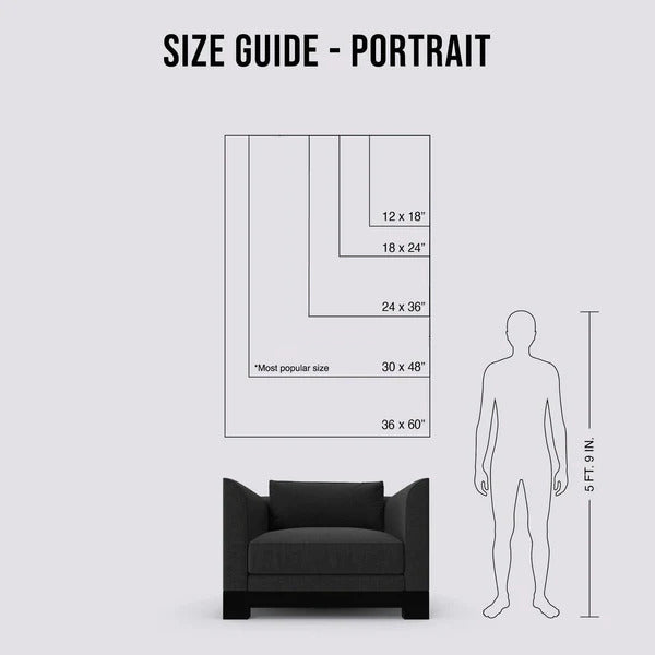 CUSTOM PORTRAIT PAINTING (Standard Quality)